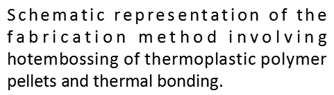 1464327286124817.png blob.png