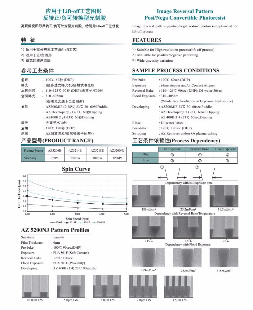 AZ 5214E 正/負可改變型光刻膠價格、工藝、參數、優缺點及說明