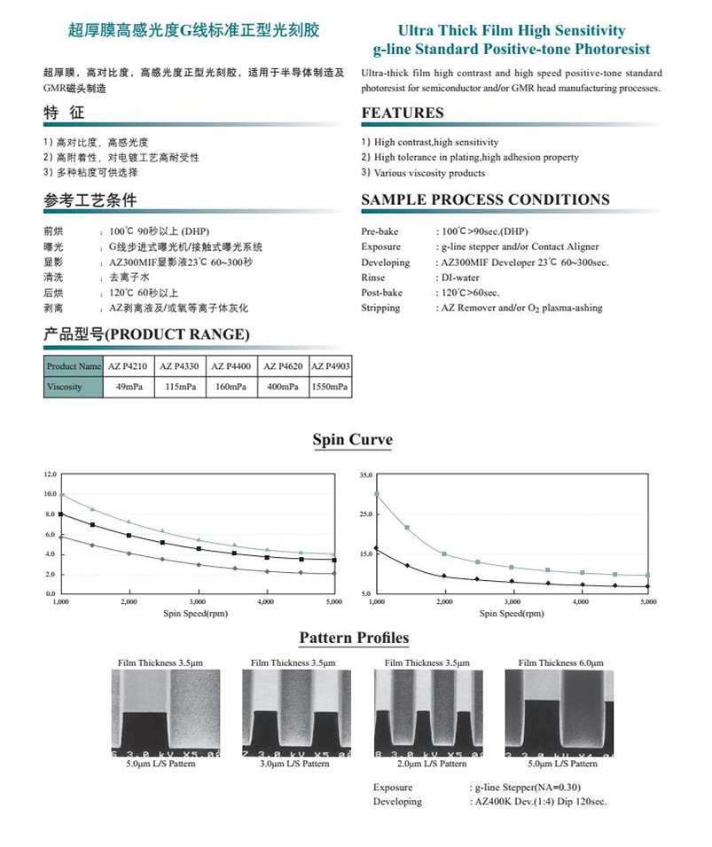 AZ P4620 正性光刻膠 AZ P4620 正性光刻膠