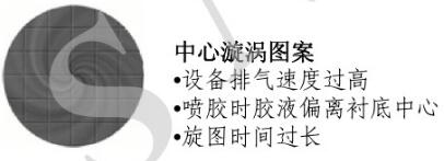 1476064715320285.jpg QQ截圖20161010095735.jpg