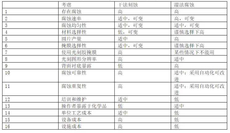 1481594443709766.jpg 1481591085303718.jpg