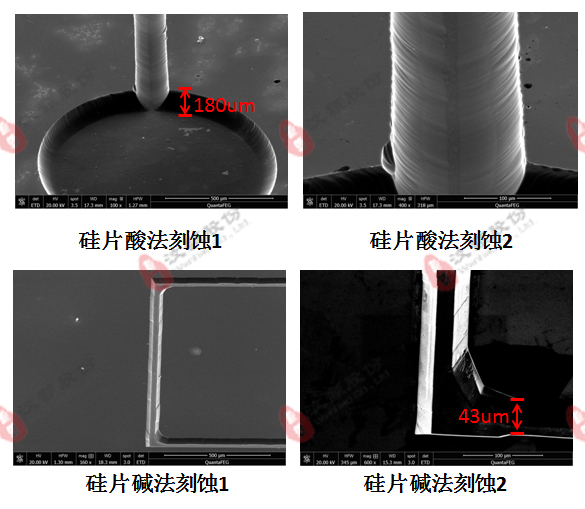 硅片刻蝕工藝:酸法刻蝕、堿法刻蝕效果圖 硅片刻蝕工藝:酸法刻蝕、堿法刻蝕效果圖