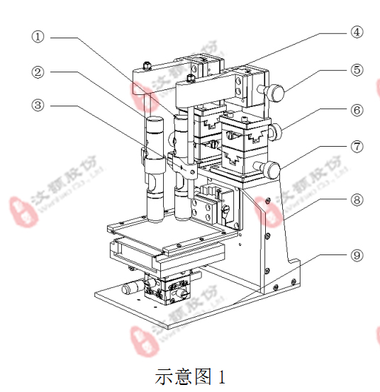 微流控PDMS、PMMA、玻璃等芯片機(jī)械對準(zhǔn)儀器設(shè)備平臺