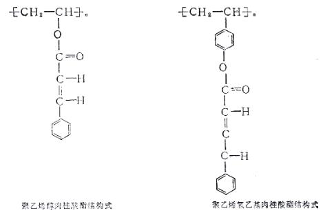 肉桂酸酯類光刻膠 肉桂酸酯類光刻膠