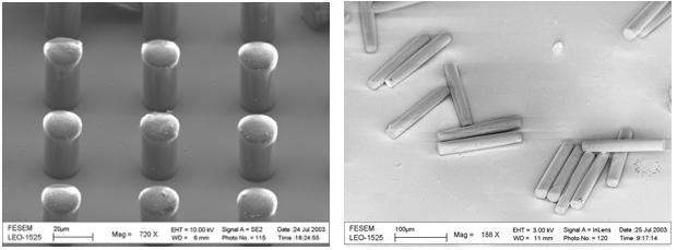 PDMS樣品上電鑄微模具工藝流程 PDMS樣品上電鑄微模具工藝流程