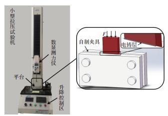 圖1? 剪切力測量平臺 圖1? 剪切力測量平臺