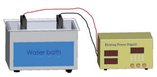 圖4? 刻蝕設備示意圖 圖4? 刻蝕設備示意圖