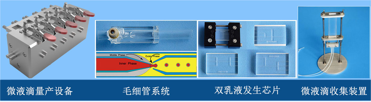 微液滴系統(tǒng)：微液滴量產(chǎn)設備、毛細管芯片系統(tǒng)、單/雙乳液發(fā)生芯片、微液滴收集裝置