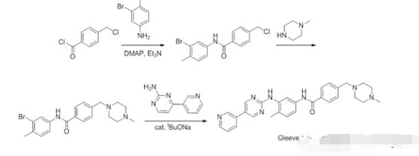 格列衛(wèi)(Gleevec)的合成反應(yīng)方程式 格列衛(wèi)(Gleevec)的合成反應(yīng)方程式