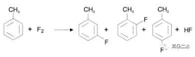 圖1 直接氟化取代反應 圖1 直接氟化取代反應
