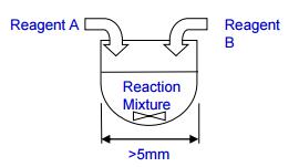 批式和流動的區別 批式和流動的區別