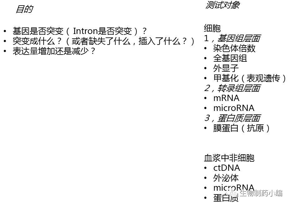 基因檢測產(chǎn)品市場主要有生殖生育，癌癥，細(xì)菌病毒感染等