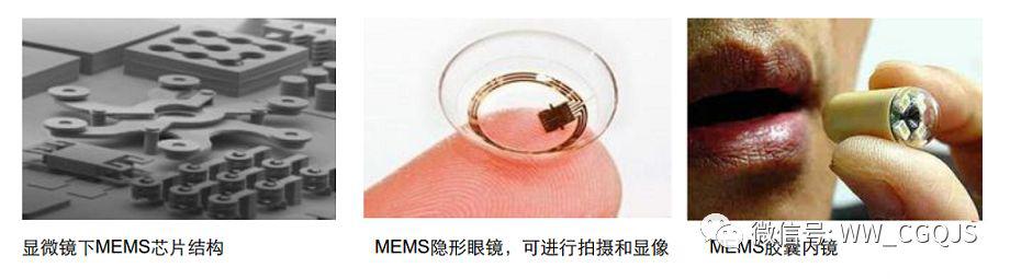 微流控在各領(lǐng)域應(yīng)用 微流控在各領(lǐng)域應(yīng)用