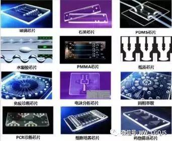 不同材質(zhì)微流控芯片 不同材質(zhì)微流控芯片