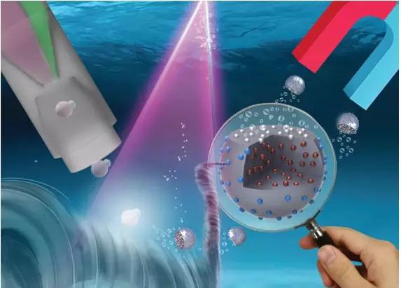 多功能微馬達的微流控制備與水處理應用 多功能微馬達的微流控制備與水處理應用