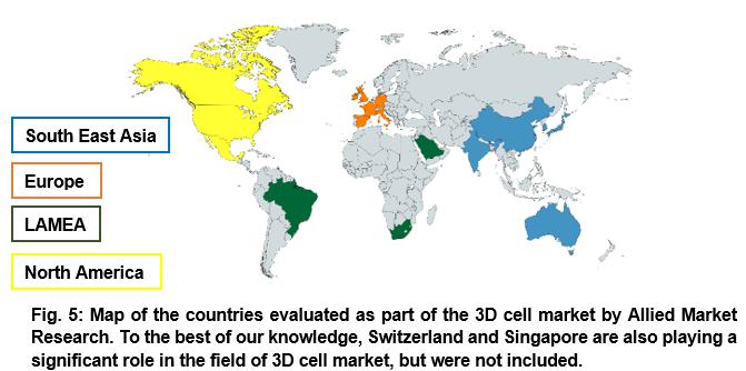 誰對3D細(xì)胞培養(yǎng)感興趣