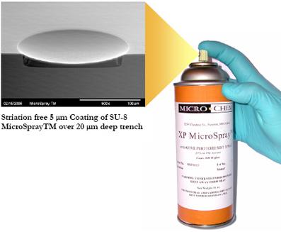 用于手動噴涂的氣溶膠噴霧罐的例子