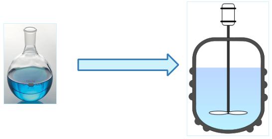 傳統(tǒng)釜式反應