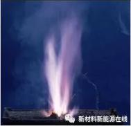 強放熱反應 強放熱反應