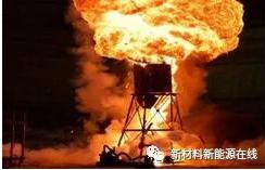 危險化學反應 危險化學反應