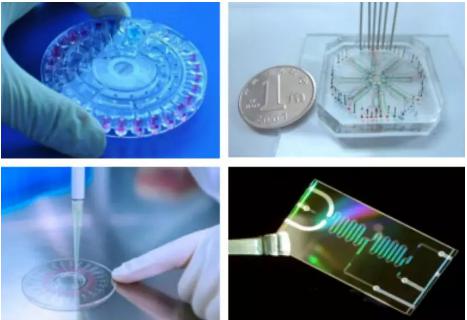 主動(dòng)式微流控技術(shù) 主動(dòng)式微流控技術(shù)