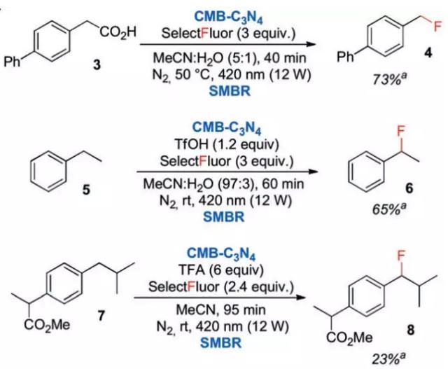 連續(xù)多相光催化體系用于其他底物的氟化反應 連續(xù)多相光催化體系用于其他底物的氟化反應