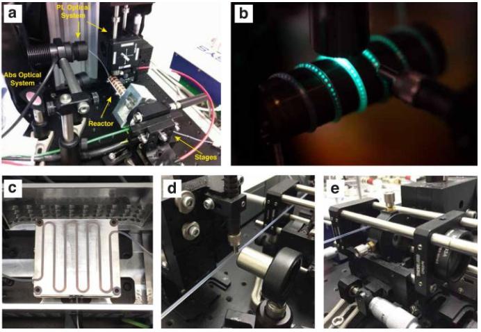 實驗室真實的微流控反應器,a. 完整版裝置;b.纏繞在加熱棒上的PTFE反應管,可見中間的反應液滴;c. PTFE反應管在加熱板上(另一種加熱裝置);d. 原位熒光檢測器;e. 原位吸收光譜檢測器。 實驗室真實的微流控反應器,a. 完整版裝置;b.纏繞在加熱棒上的PTFE反應管,可見中間的反應液滴;c. PTFE反應管在加熱板上(另一種加熱裝置);d. 原位熒光檢測器;e. 原位吸收光譜檢測器。