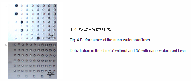 納米蒸發(fā)層的性能 納米蒸發(fā)層的性能