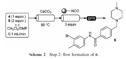 flow formation of 6