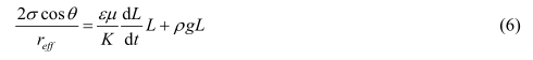 毛細力、粘性力、重力平衡的控制方程