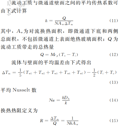 數據處理與誤差分析