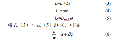 L與φ也呈線性關系