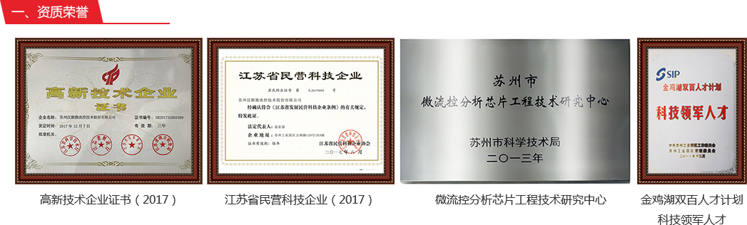 資質榮譽-蘇州汶顥