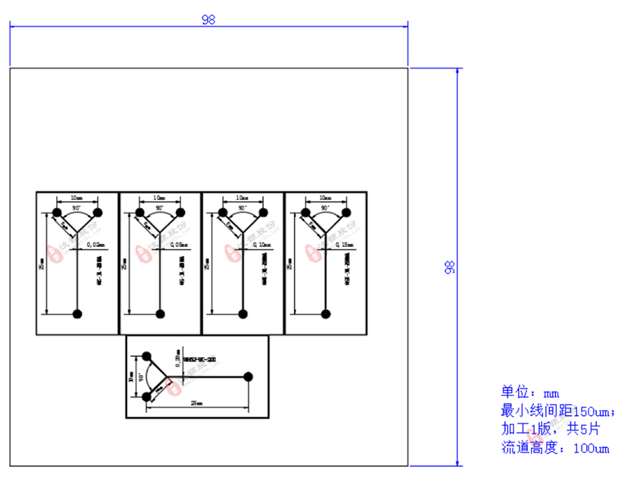 玻璃圖紙設計規(guī)范