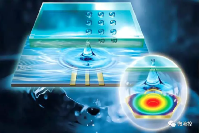 天津大學“高頻超聲波器件”研究取得重大突破 ，為疾病早期檢測添“利器”