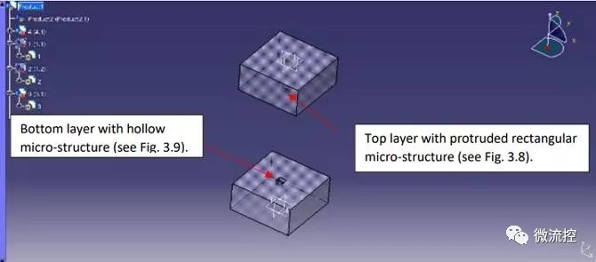 頂層塊的驅動裝置