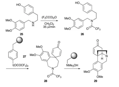 方案12 多步連續流動合成(±)-惡馬利定29
