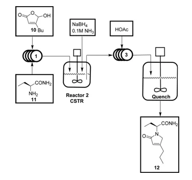 圖5 化合物12的連續流合成