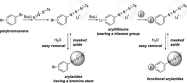 在流動微反應器中4-疊氮溴苯的鹵素-鋰交換反應