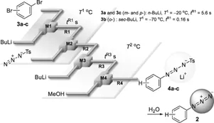 基于含三氮烯基的芳基鋰，芳基疊氮化合物的合成。