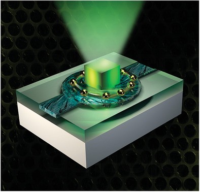 基于光學的納米混合器，有望開辟微流控廣闊應用
