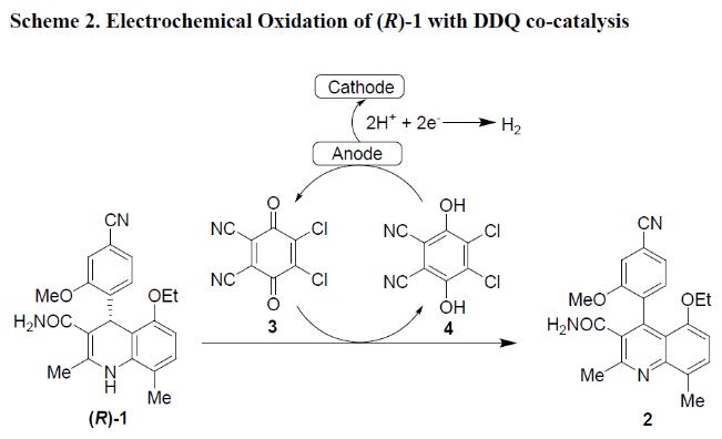 連續(xù)流電化學(xué)生產(chǎn)技術(shù) 連續(xù)流電化學(xué)生產(chǎn)技術(shù)
