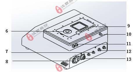 CO2培養箱特征圖2
