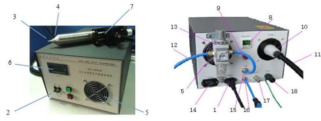 WH-1000Z低溫等離子體表面處理機（電暈機）設備外觀圖
