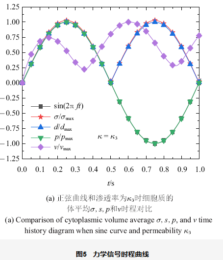 1696655466523038.png 微流控芯片|微流控芯片批量加工