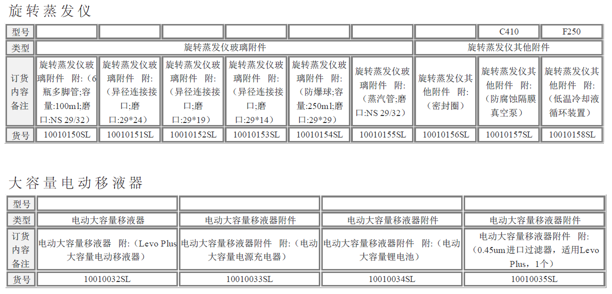 電動大容量移液器型號及附件信息表